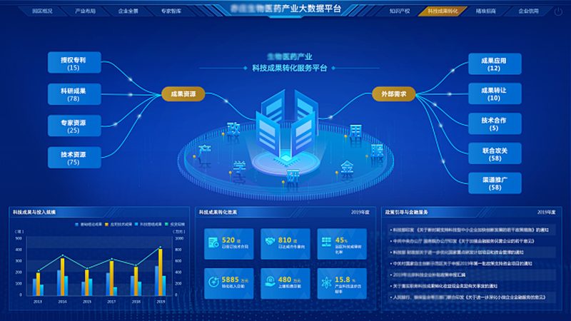 小标题：上市之路，中介机构不可或缺